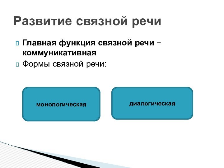 Главная функция связной речи –коммуникативнаяФормы связной речи:Развитие связной речимонологическаядиалогическая