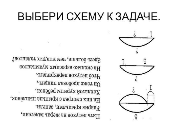 ВЫБЕРИ СХЕМУ К ЗАДАЧЕ.