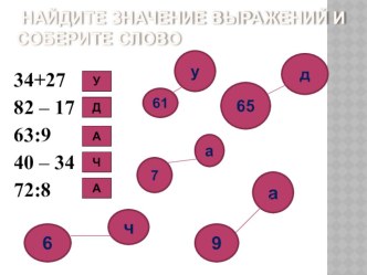 Учебно-методический комплект по математике Деление на двузначное число на основе другого случая деления 3 класс. (конспект + презентация) план-конспект урока по математике (3 класс) по теме