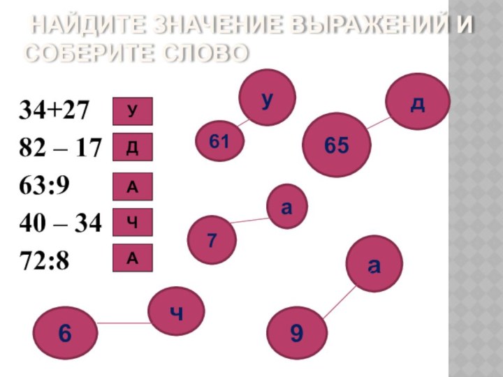 Найдите значение выражений и соберите слово34+27   82 –