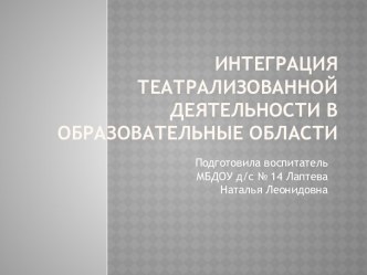 Интеграция театрализованной деятельности в образовательные области презентация к уроку по теме