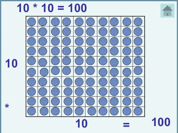 10 * 10 = 10010*10=100