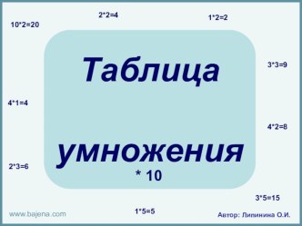 Таблица умножения на 10 презентация к уроку по математике (2 класс)