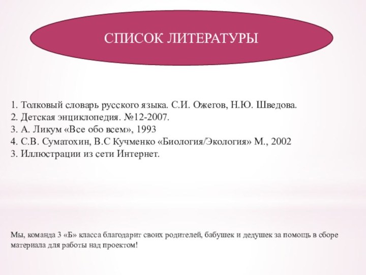 СПИСОК ЛИТЕРАТУРЫ1. Толковый словарь русского языка. С.И. Ожегов, Н.Ю. Шведова.2. Детская энциклопедия.