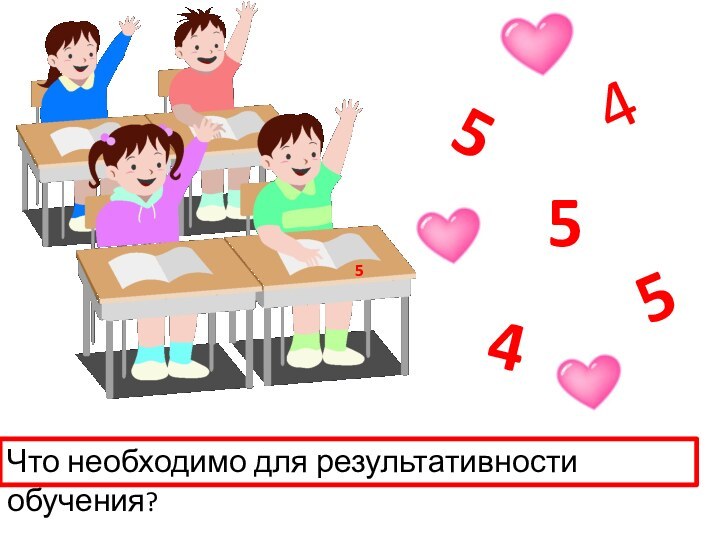 Что необходимо для результативности обучения?555544