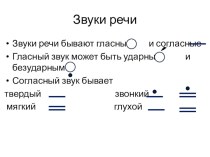 Звуко-буквенный разбор презентация к уроку (1 класс) по теме