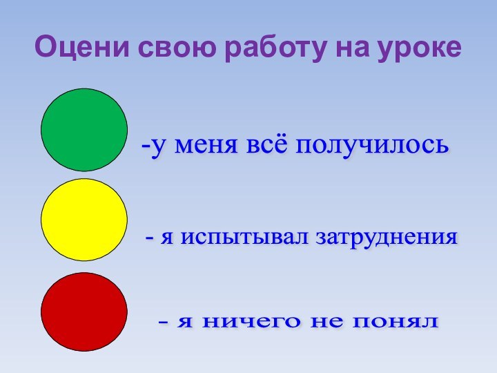 Оцени свою работу на уроке-у меня всё получилось - я испытывал затруднения