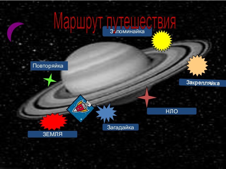 ЗЕМЛЯПовторяйкаЗагадайкаНЛОЗакрепляйкаЗапоминайкаМаршрут путешествия