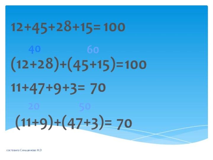 12+45+28+15=             (12+28)+(45+15)=11+47+9+3=1001004060(11+9)+(47+3)=20507070составила Синьшинова М.Э