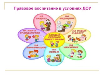 Презентация Правовое воспитание детей консультация (подготовительная группа)