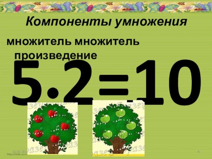 Компоненты умножениямножитель множитель произведение 5 2=10
