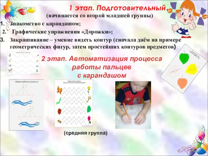 1 этап. Подготовительный. (начинается со второй младшей группы)Знакомство с карандашом;2.  Графические