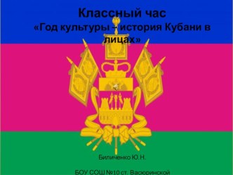 Классный час Год культуры – история Кубани в лицах классный час (1 класс)