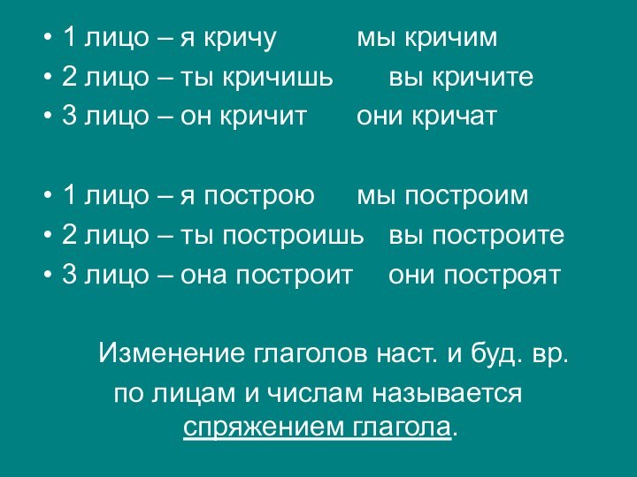 1 лицо – я кричу			мы кричим2 лицо – ты кричишь		вы кричите3 лицо