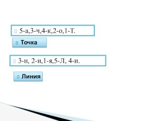 Внеурочное занятие по математике Точка. Линия, изображение точки и линий на бумаге. Линии: прямая, кривая, взаимное расположение линий на плоскости. Замкнутая и незамкнутая кривая.1 класс. план-конспект занятия (1 класс)