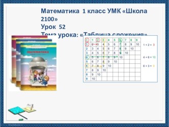 Математика, 1 класс, УМК Школа 2100 Тема урока: Таблица сложения Урок № 52 методическая разработка по математике (1 класс)