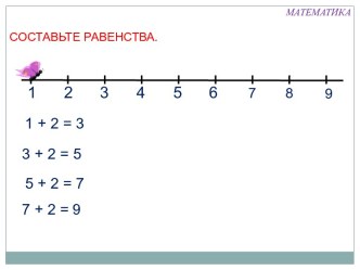 математика 1 класс Цифры 1-9