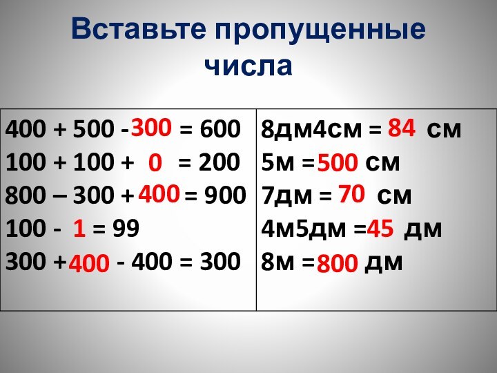 Вставьте пропущенные числа30004001400845007045800