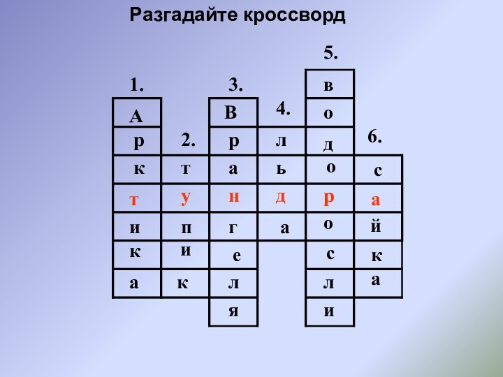 Разгадайте кроссвордатундрАркикатпикВрагеляльаводоолсисйка1.2.3.4.5.6.